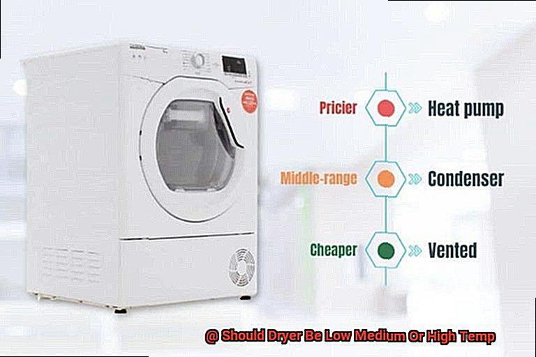 Should Dryer Be Low Medium Or High Temp-2